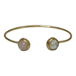 [Ban04] Brass Bangles