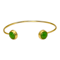 [Ban05] Brass Bangles